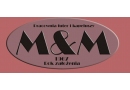 M & M Pracownia Futer i Kapeluszy: futra z norek, dodatki futrzarskie, nakrycia głowy, kapelusze, czapki damskie i męskie Rumia
